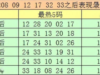 立博官网,立博官网 V5.13.2全新版本!全新玩法!