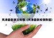 天津最新情况疫情（天津最新疫情数据）