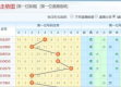 秒速彩票线路导航绿色版V26.65.41.149苹果版本-好用