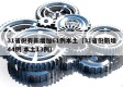 31省份有新增加61例本土（31省份新增44例 本土13例）