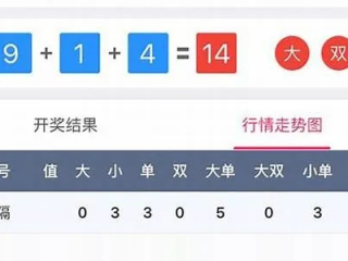 最全加拿大开奖结果预测✅-✅北京快三开奖结果