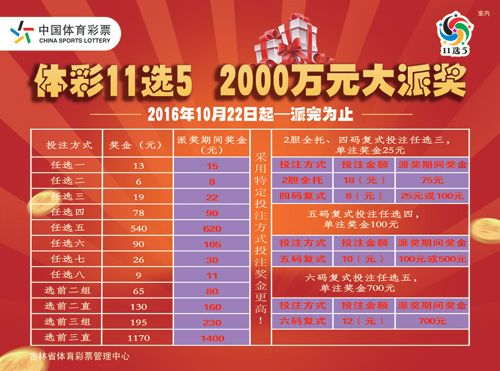 吉林11选5 ✅-💘吉林11选5近20天