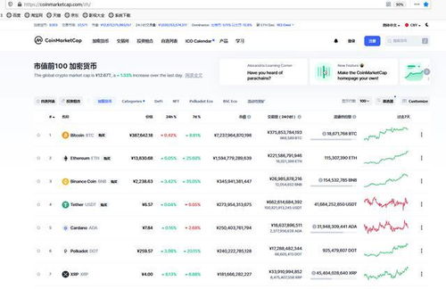 易彩堂app下载网址,易彩堂app下载网址 V6.14.2IOS／安卓版／手机版APP