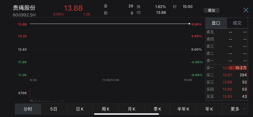 186棋牌.ccc娱乐,186棋牌.ccc娱乐 V8.13.2IOS／安卓版／手机版APP