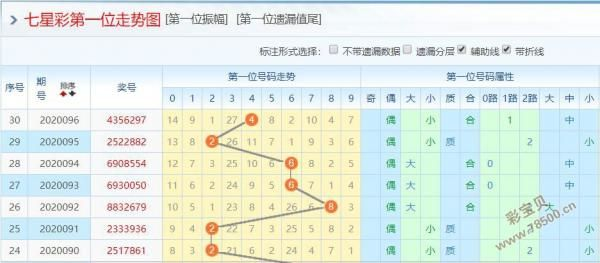 秒速彩票线路导航绿色版V26.65.41.149苹果版本-好用