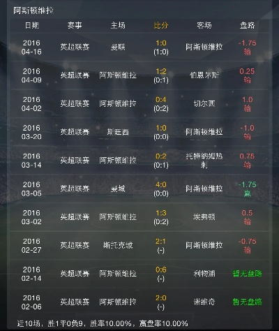 足球数据官网最新版本V83.66.298.105安卓系统版本-推荐